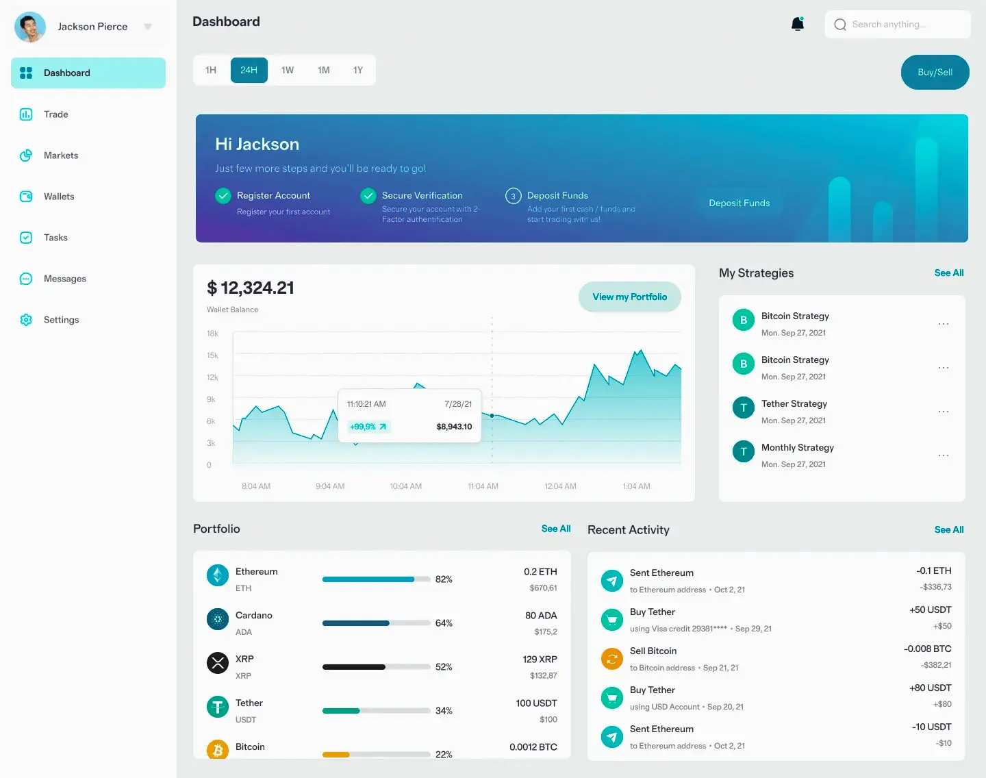 BTC Drevola 7.2 investire in crypto